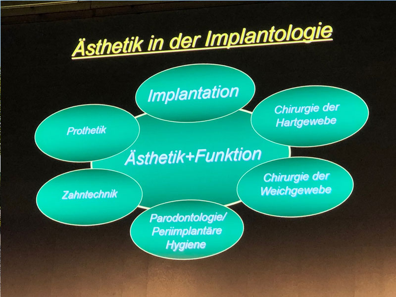 Unsere Praxis